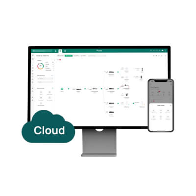 Licence de base 1 an/1 caméra Cloud Central Omada