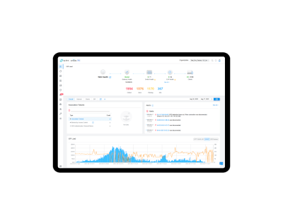 Licence Omada Pro Cloud de 3 ans pour un appareil